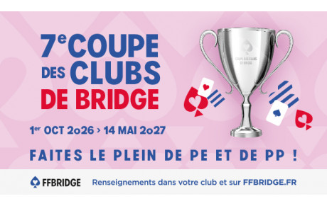 7ème Coupe des Clubs